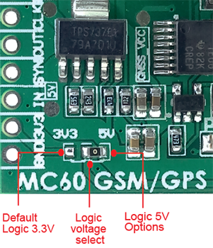 EASY BOARD MC60